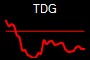 TDG